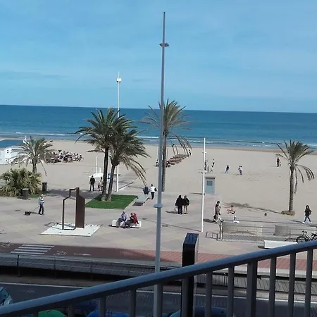 203 I Del Mar I Encantador En La Gasthof *